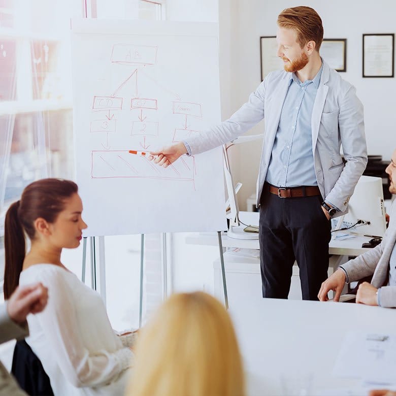 Eğitmen Eğitimlerini Önemi